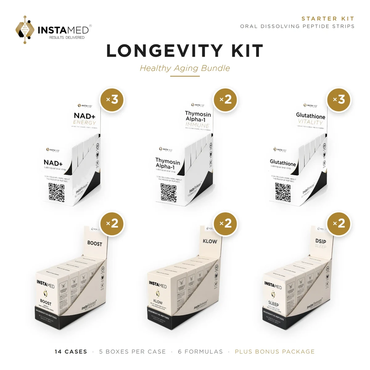 Longevity Kit — InstaMed starter kit contents